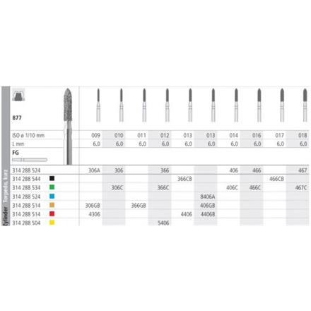 Intensiv Diamant FG 306