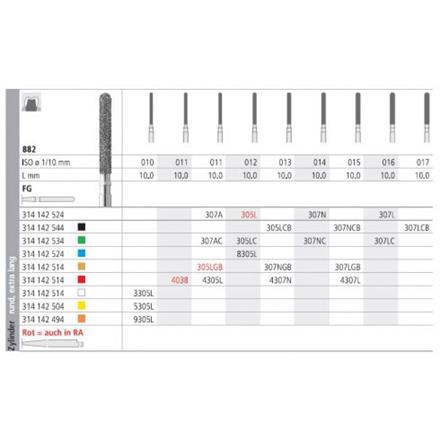 Intensiv Diamant FG 307AC