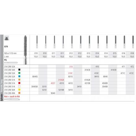 Intensiv Diamant FG 310