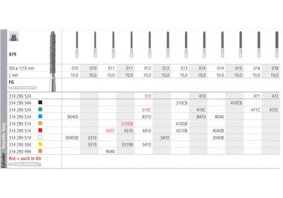 Intensiv Diamant FG 310
