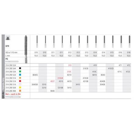 Intensiv Diamant FG 310C