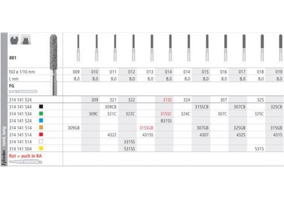 Intensiv Diamant FG 315SGB