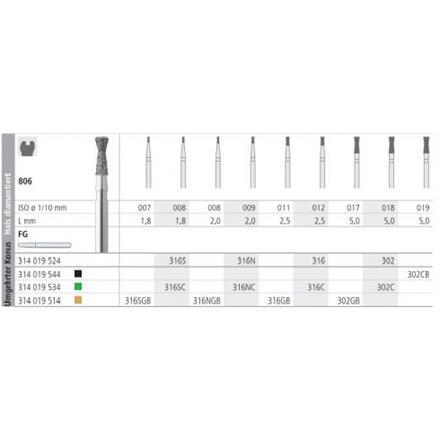 Intensiv Diamant FG 316