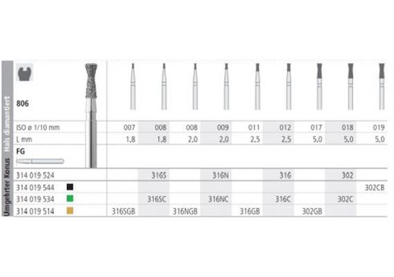 Intensiv Diamant FG 316