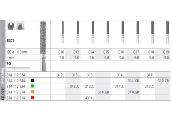 Intensiv Diamant FG 316LC