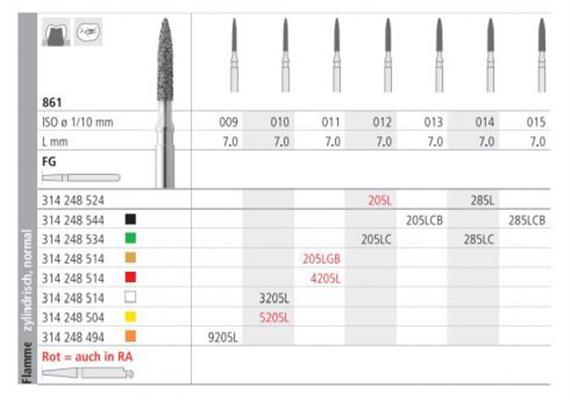 Intensiv Diamant FG 3205L