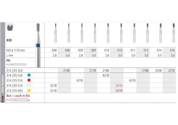 Intensiv Diamant FG 3218