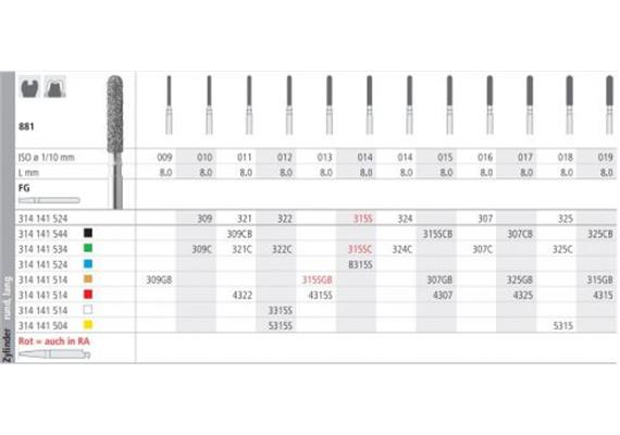 Intensiv Diamant FG 321C