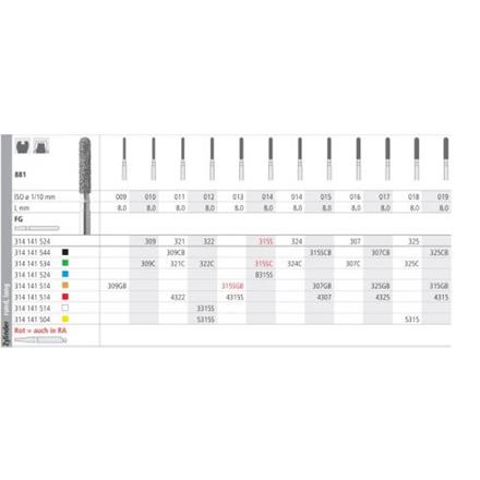 Intensiv Diamant FG 324