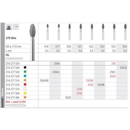 Intensiv Diamant FG 3250