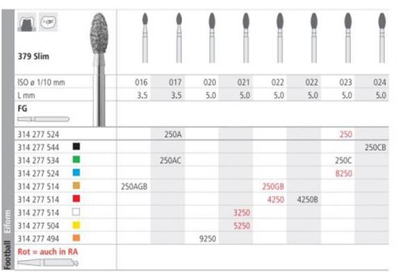 Intensiv Diamant FG 3250