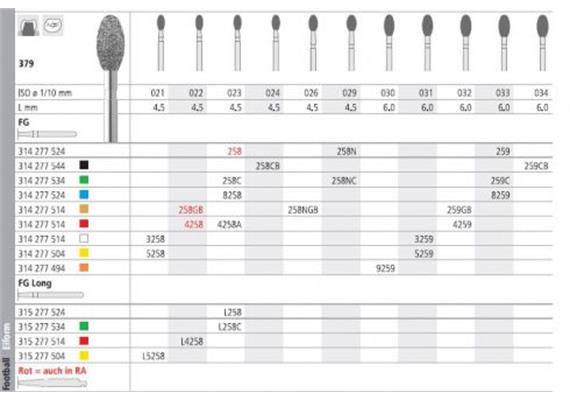 Intensiv Diamant FG 3258