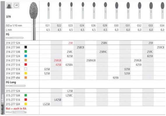 Intensiv Diamant FG 3259