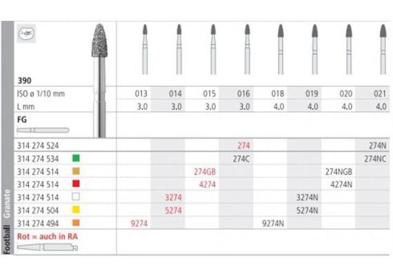 Intensiv Diamant FG 3274