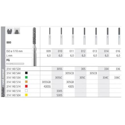Intensiv Diamant FG 334