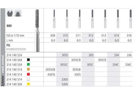 Intensiv Diamant FG 334C