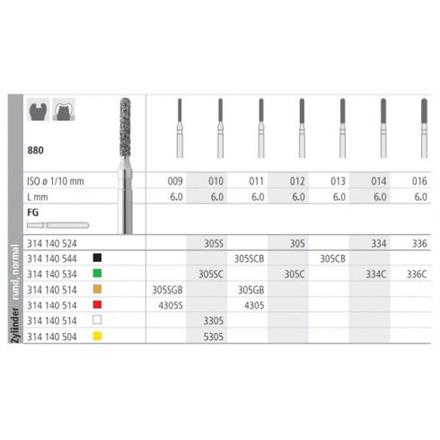 Intensiv Diamant FG 336