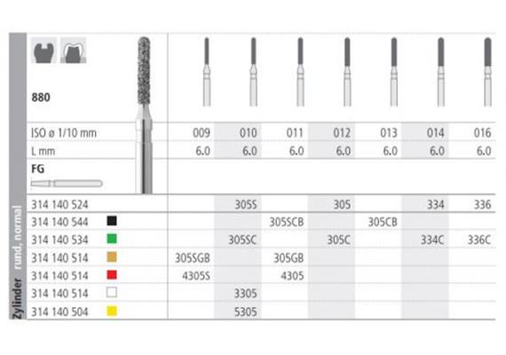 Intensiv Diamant FG 336