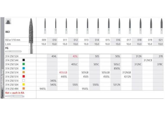 Intensiv Diamant FG 3405L