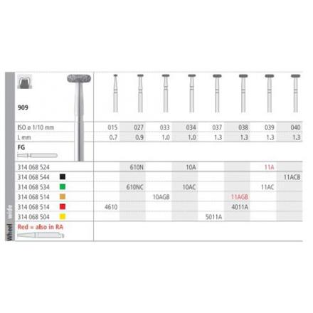 Intensiv Diamant FG 4011A