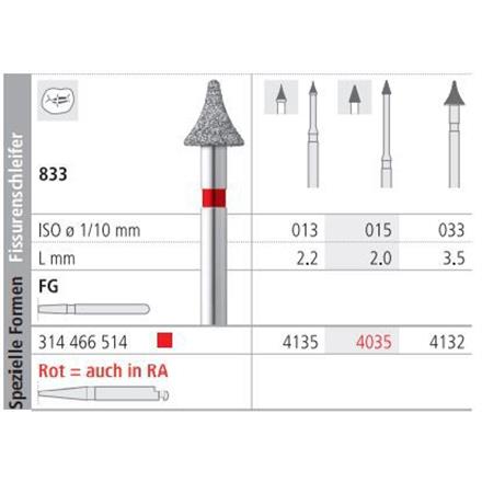 Intensiv Diamant FG 4035