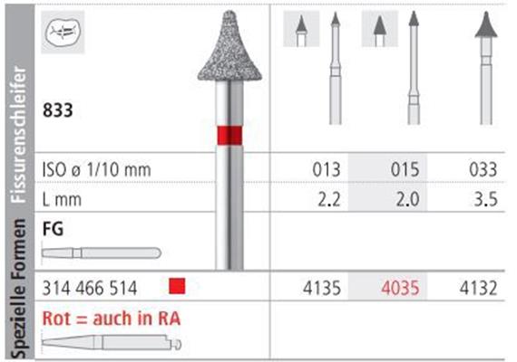 Intensiv Diamant FG 4035