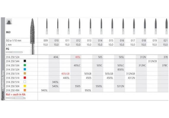 Intensiv Diamant FG 405L
