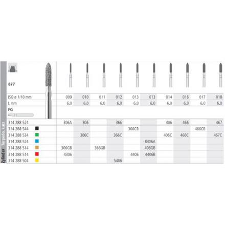 Intensiv Diamant FG 406