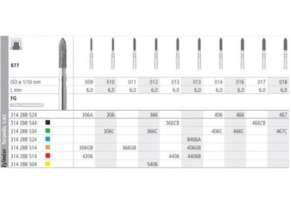 Intensiv Diamant FG 406
