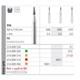 Intensiv Diamant FG 40D1