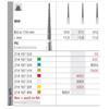Intensiv Diamant FG 40D3