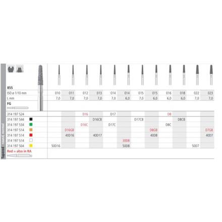 Intensiv Diamant FG 40D7/6