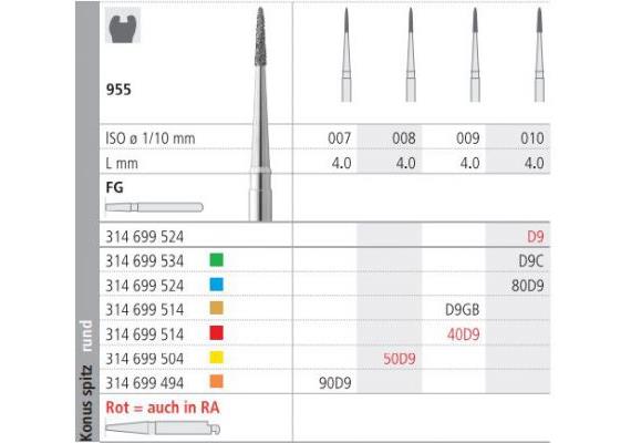 Intensiv Diamant FG 40D9