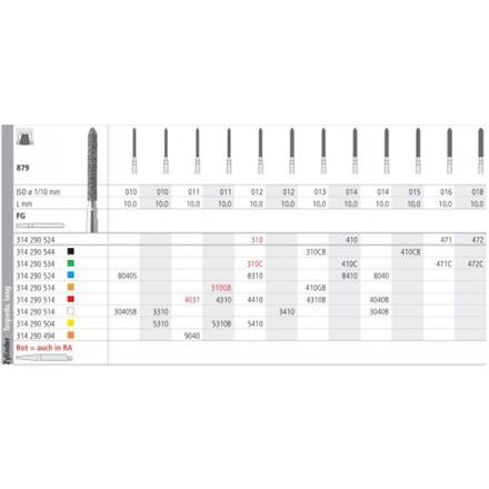 Intensiv Diamant FG 410 CB