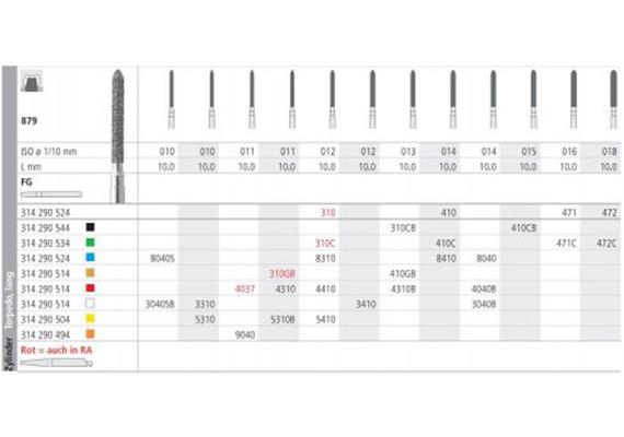 Intensiv Diamant FG 410 CB