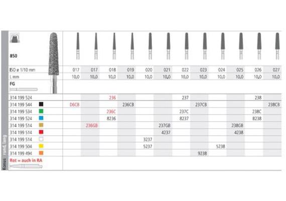 Intensiv Diamant FG 4237