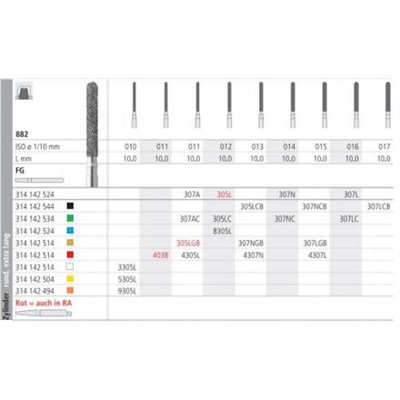 Intensiv Diamant FG 4305L