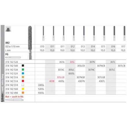 Intensiv Diamant FG 4307N