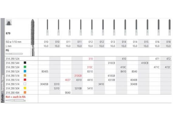 Intensiv Diamant FG 4310B