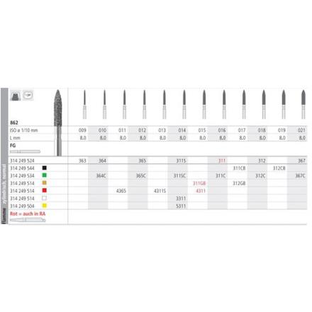 Intensiv Diamant FG 4311