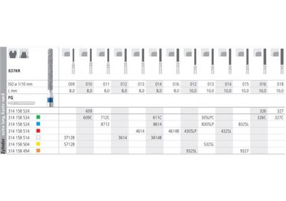 Intensiv Diamant FG 4325L