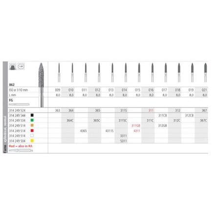 Intensiv Diamant FG 4365