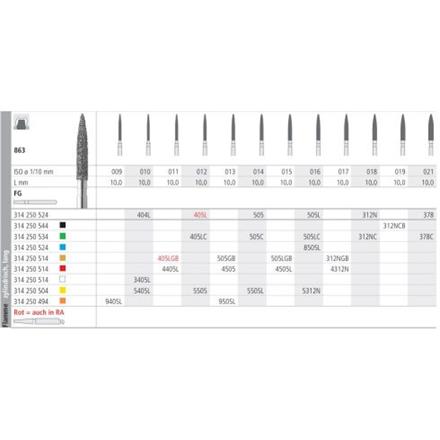 Intensiv Diamant FG 4405L