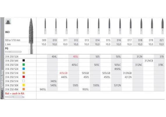 Intensiv Diamant FG 4405L