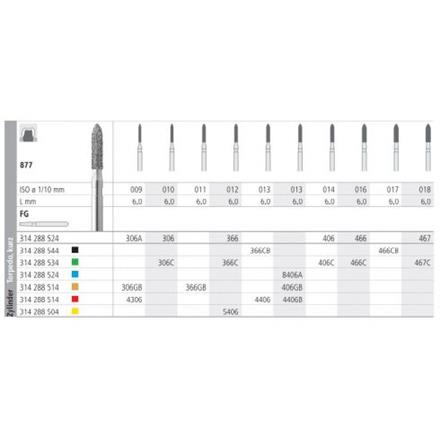 Intensiv Diamant FG 4406