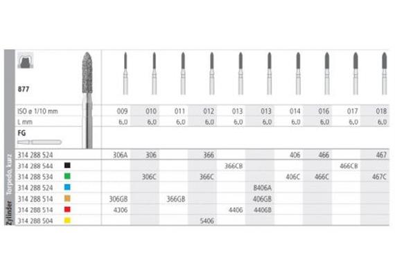 Intensiv Diamant FG 4406