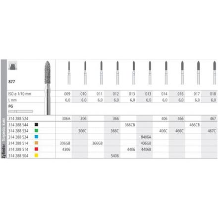 Intensiv Diamant FG 4406B rot