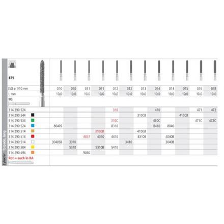 Intensiv Diamant FG 471C