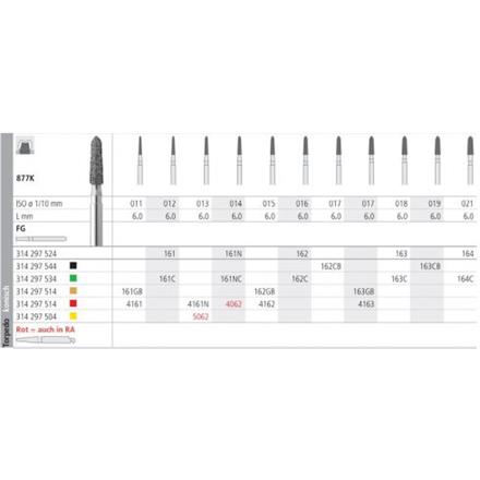 Intensiv Diamant FG 5062