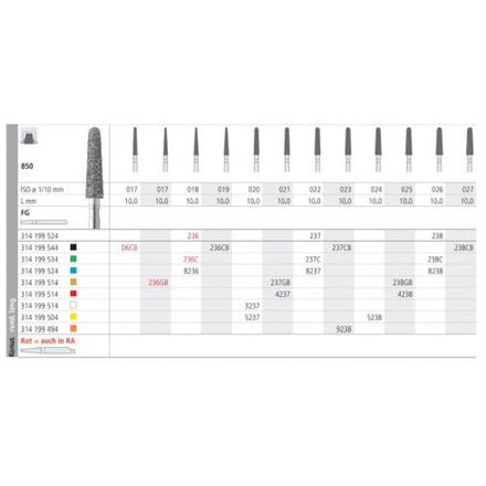 Intensiv Diamant FG 5237